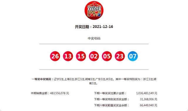 震惊！濠江沦坛22324最新开奖公告揭秘，31.326探索版竟暗藏玄机？