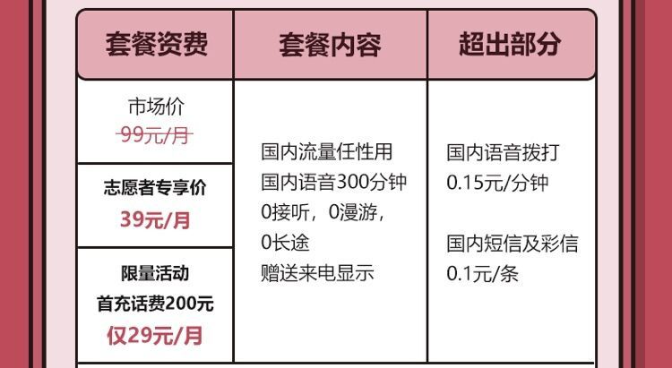 揭秘电话神秘力量，每日免费升级套餐背后的神秘角色究竟是谁？