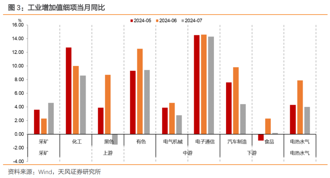 重磅！2月城镇调查失业率惊现5.4%，就业市场走势如何？