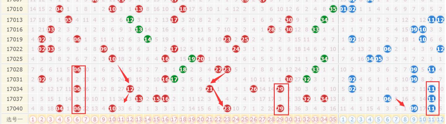 惊爆！2025澳门六今晚开奖结果揭晓，限定版81.356背后竟藏惊天秘密！