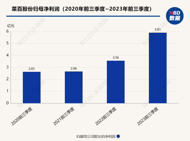 男子变现339万，金价再掀波澜，黄金市场的新风口？