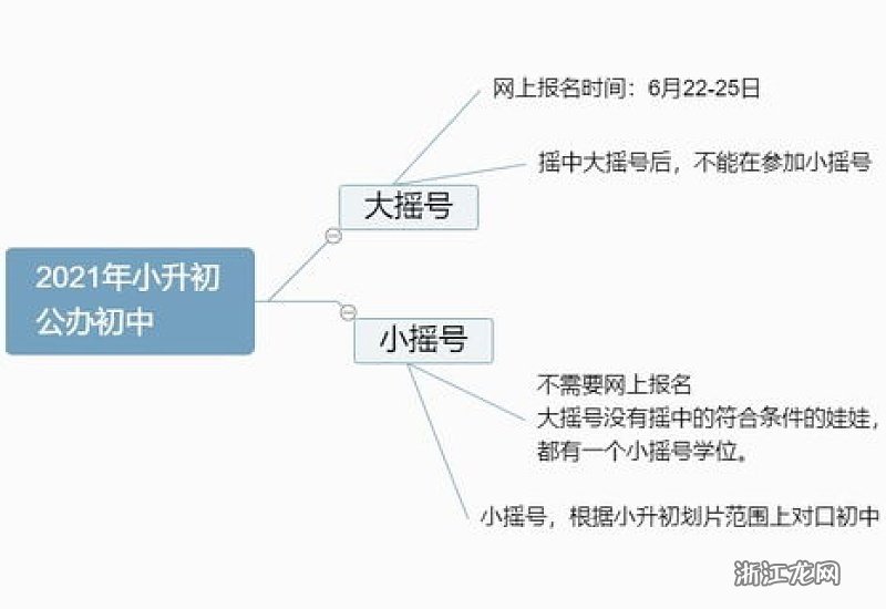 最新资讯 第840页