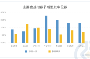 专家解读，2025年人民币汇率走势展望_精选解释落实