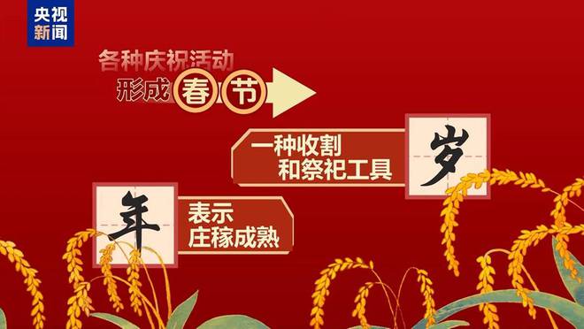 中国春节走向世界，传统与现代的融合_效率解答解释落实