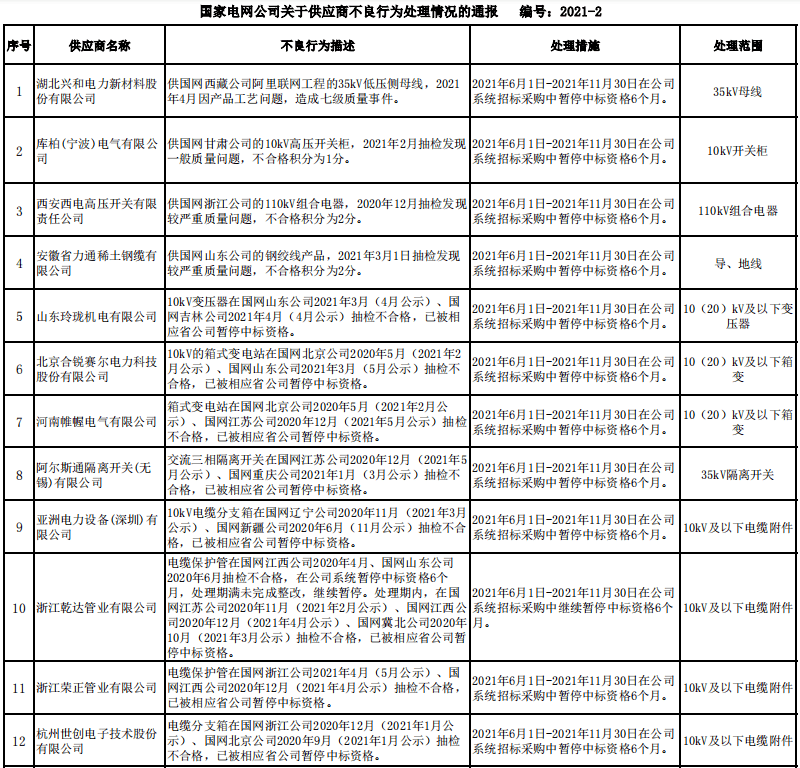 第4938页