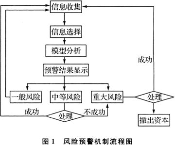 第5067页