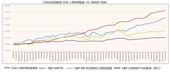 华尔街神秘资金提前布局中国资产