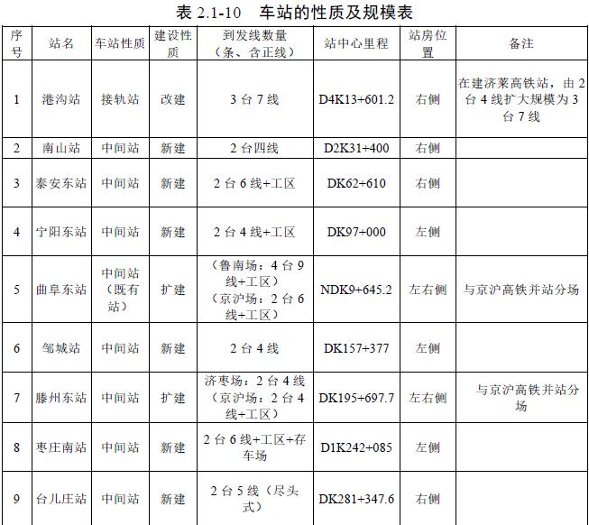 不要把手表贴在高铁玻璃上