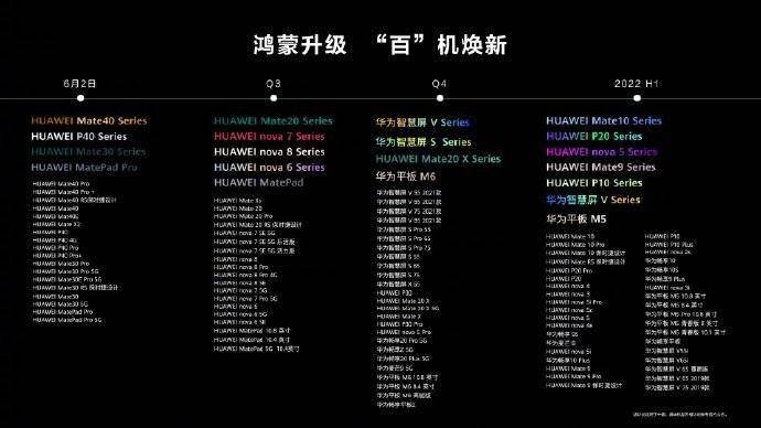 新澳免费资料大全最新版本,动态词语解释落实_Harmony34.683