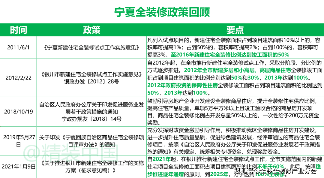 2024年新澳开奖结果+开奖记录,反馈执行和落实力_精简版41.458