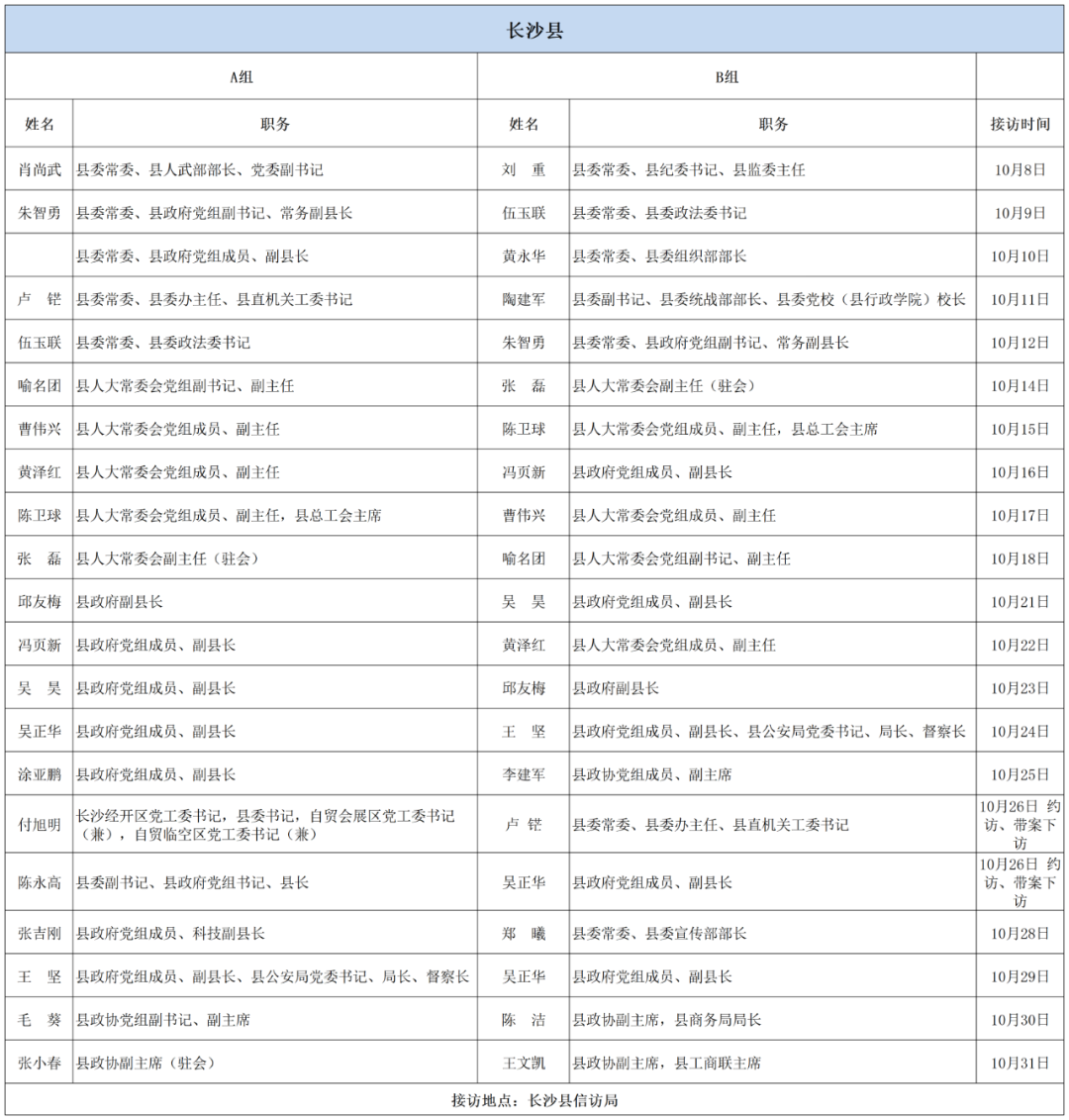 新澳开奖结果记录查询表,反馈实施和计划_尊享款36.104