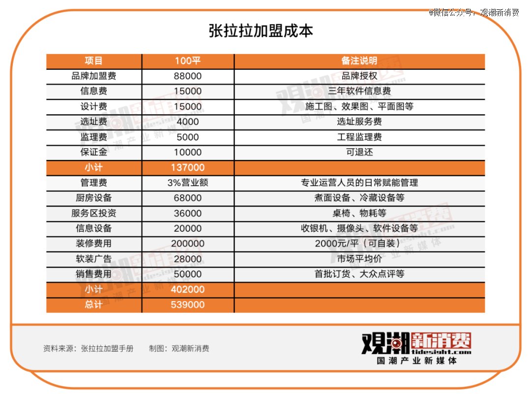 新澳2024年精准资料期期公开不变,方案细化和落实_Device40.842