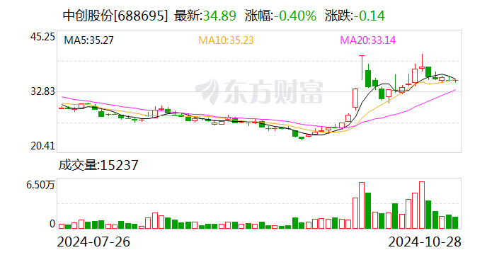 2024香港港六开奖记录,最佳精选落实_高级款71.971