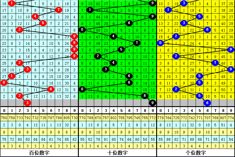 澳门一肖一码期期准中选料,说明落实_V211.321