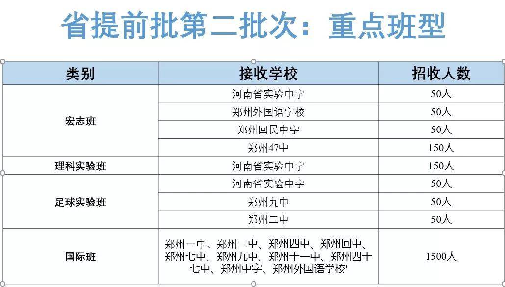 2024新奥最新资料,反馈目标和标准_标配版30.33