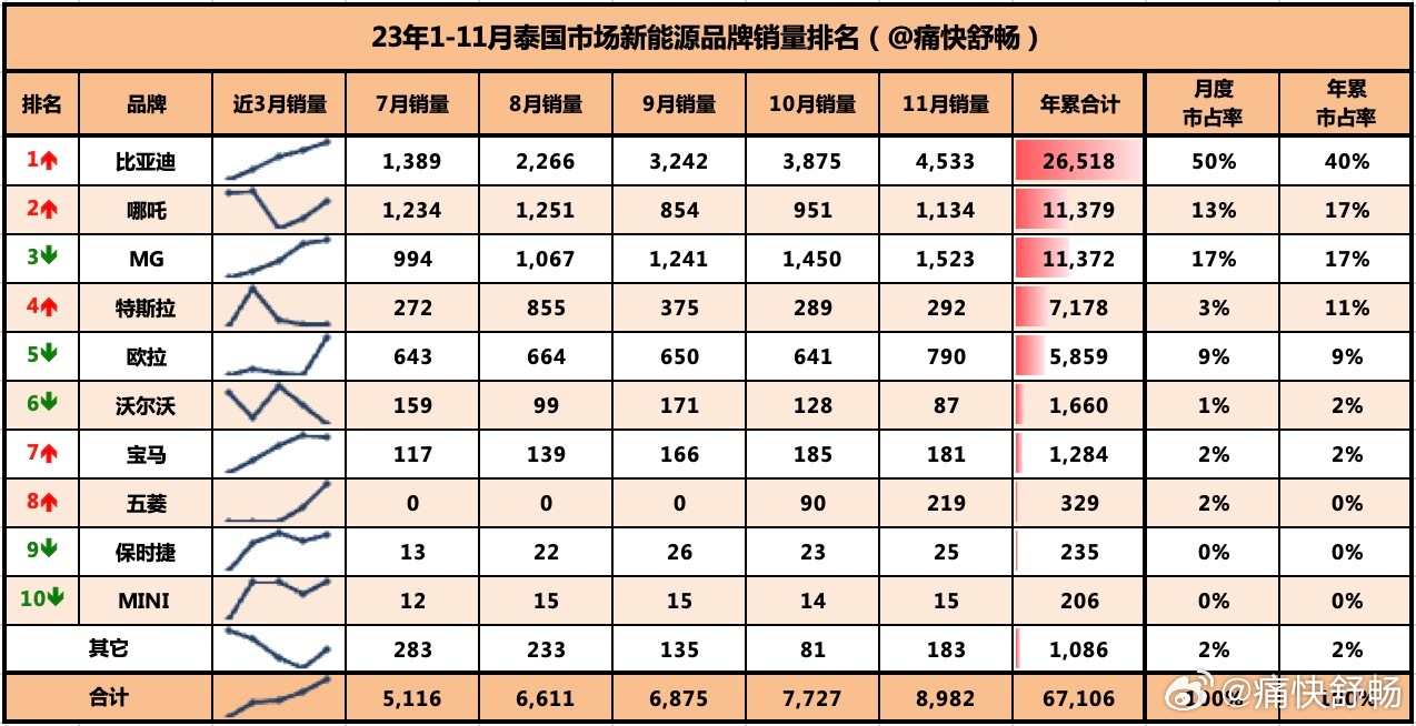 最准一肖一.100%准,有问必答_Device33.780