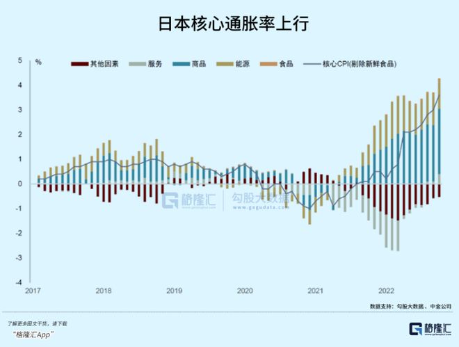 央行为何突然买入近5吨黄金，黄金储备战略调整与全球经济考量_资料解释