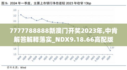 动态教程 第768页