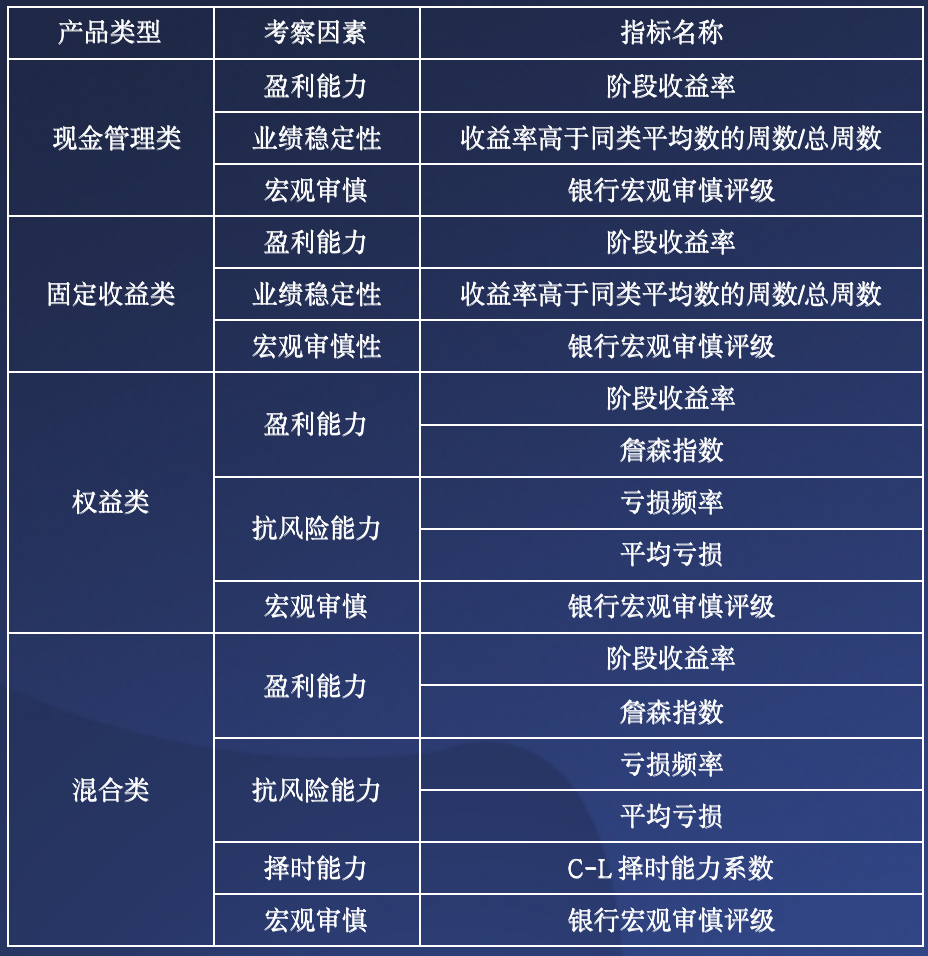 2024年香港今期开奖结果查询,精准落实_专业版79.891