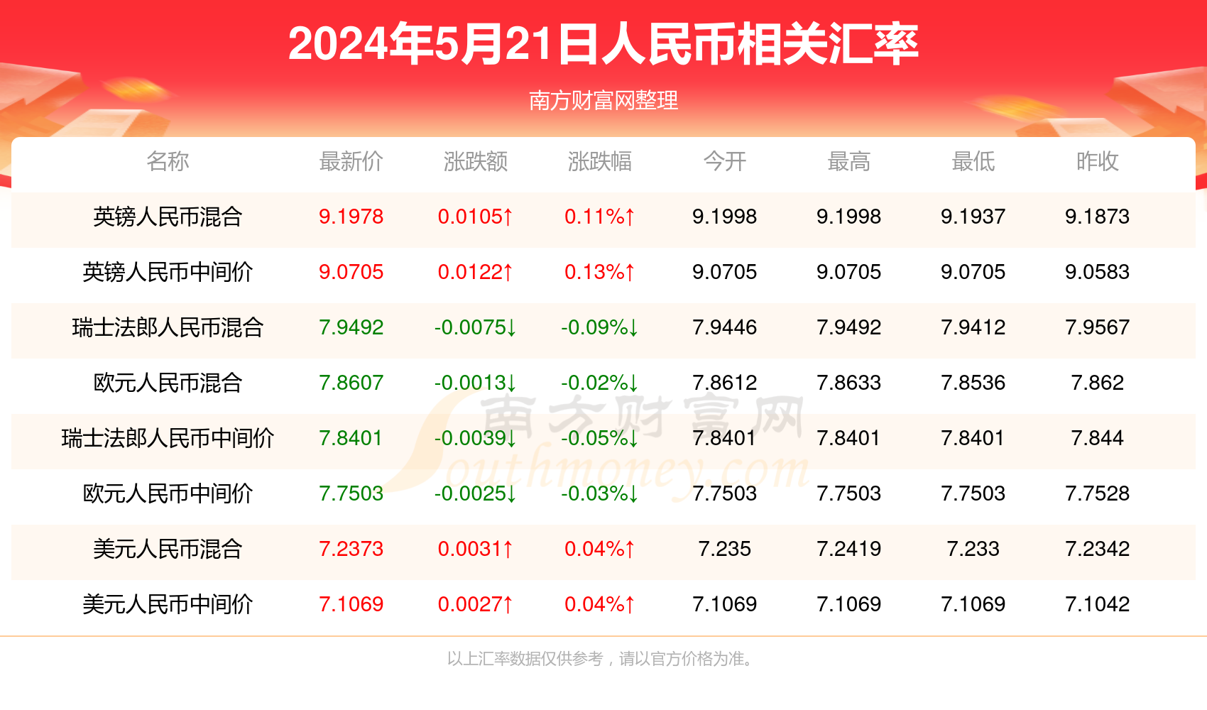 澳门开什么奖2024年,资料解释_W29.131