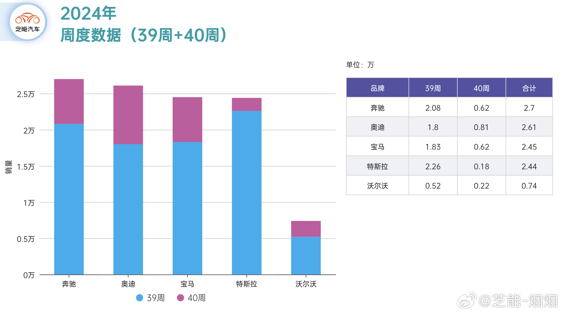 澳门开奖记录开奖结果2024,明确落实_扩展版61.52