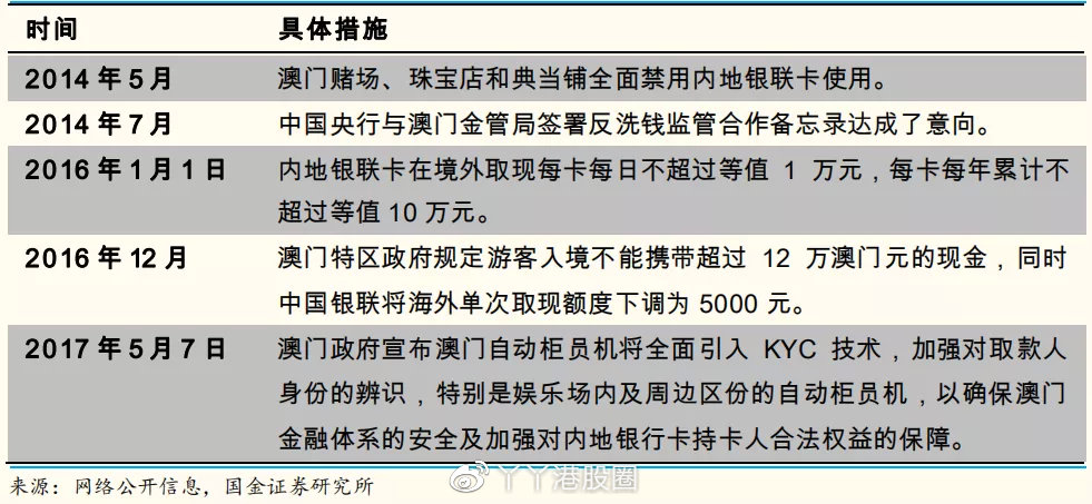 大红鹰三肖中特澳门,明确落实_PT51.518