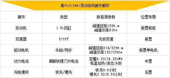 2024年新奥历史记录,有问必答_8DM30.395