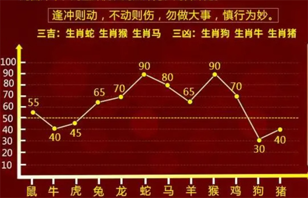 最准一肖一码100精准的评论,详细说明和解释_AP65.657