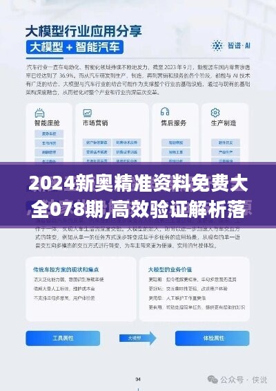 2024年新澳精准正版资料免费,落实执行_尊享款96.884