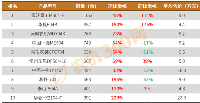 最准一肖100%中一奖,全面解答_NE版54.460