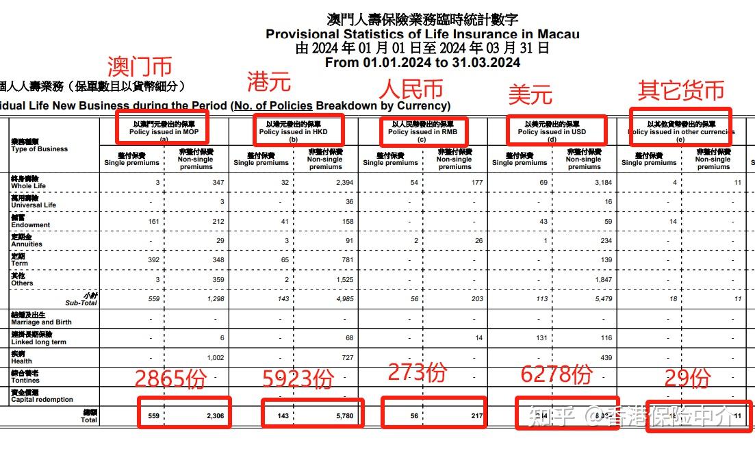 贯彻落实 第6页