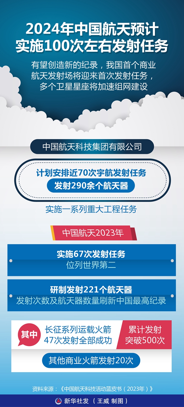 2024新澳门最准免费资料大全,执行落实_Gold65.810