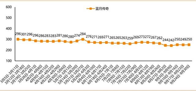 新澳天天开奖资料大全三十三期,落实执行_uShop26.658