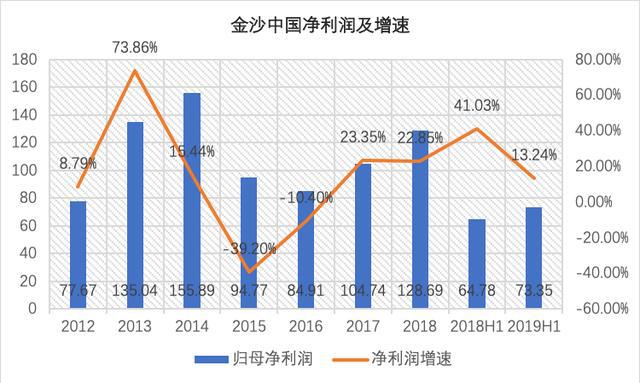 金沙澳门彩资料已更新/诚聘港澳,反馈实施和执行力_免费版69.256