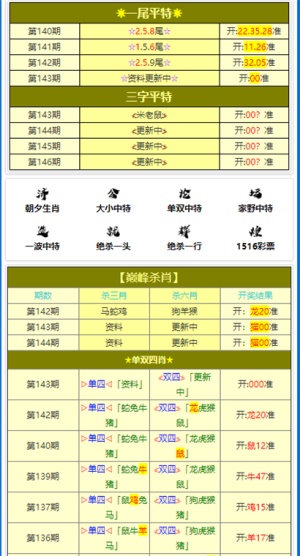 澳门三肖三码生肖资料,最佳精选落实_DP13.420