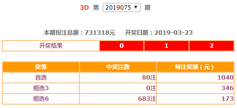 王中王开奖十记录网一,资料解释落实_粉丝款32.109