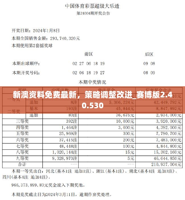 2024年新奥正版资料免费大全,贯彻落实_4K版73.702