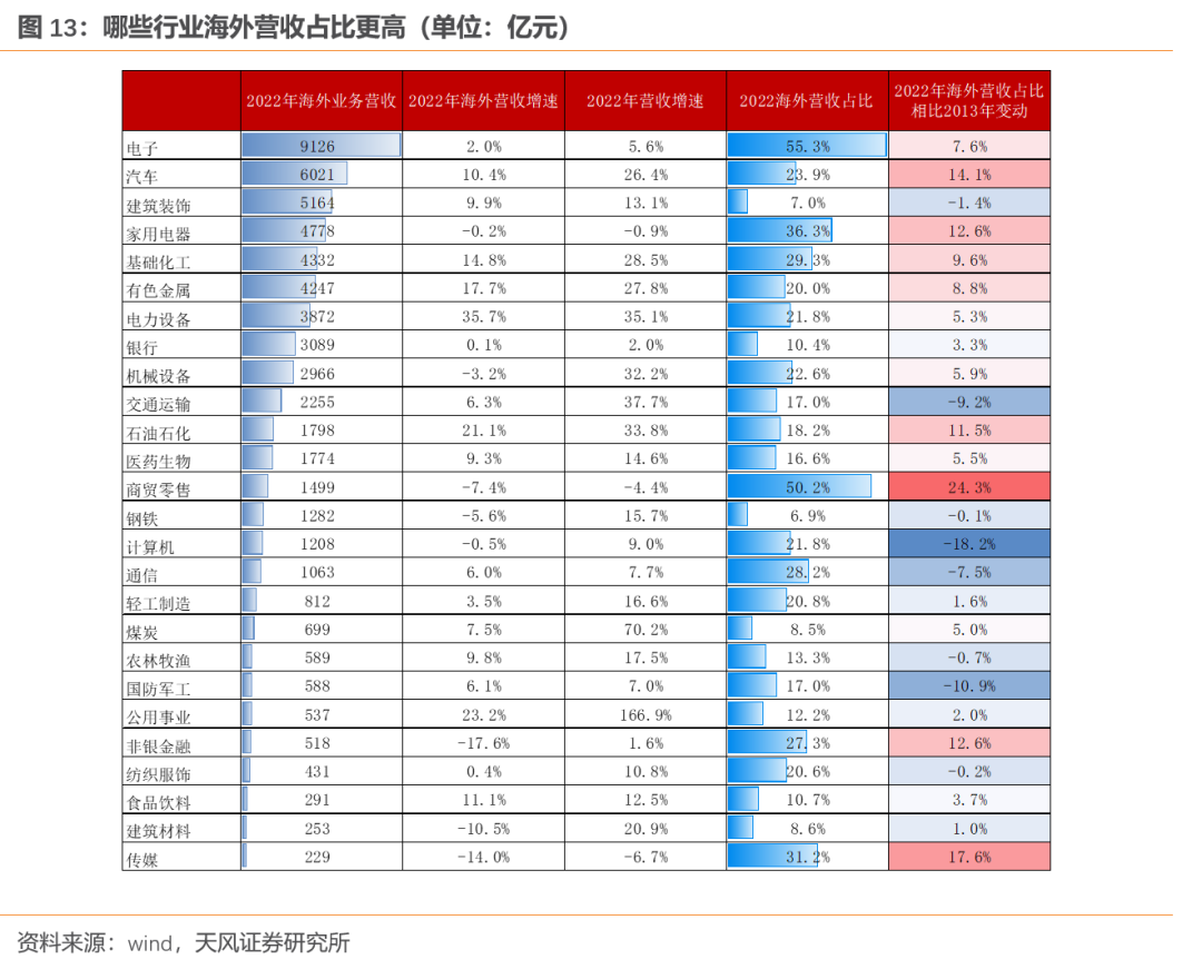 管家婆资料大全,反馈内容和总结_FHD57.491