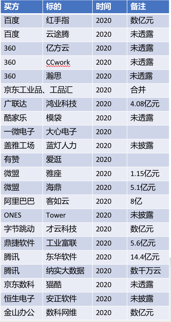 2024新澳天天开奖免费资料大全最新,反馈结果和分析_超值版85.913