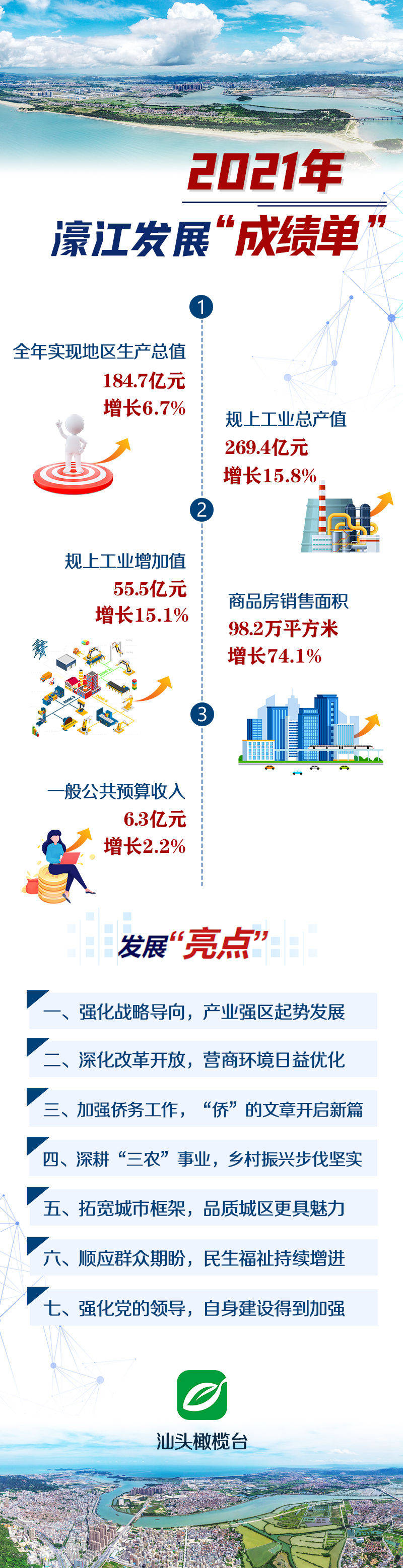 解答解释落实 第7页