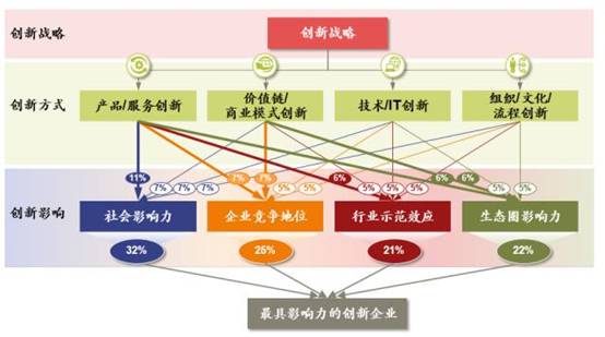 香港三期内必开一肖,反馈执行和落实力_增强版99.409