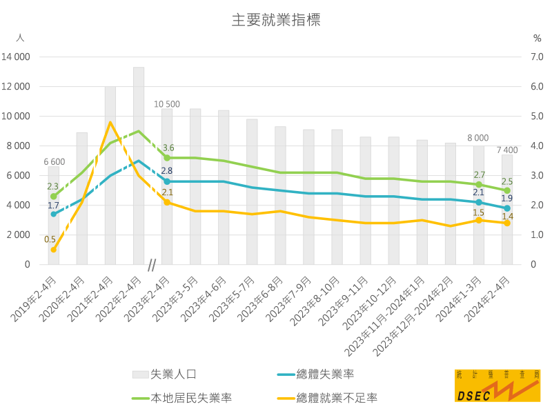 静态版78.605