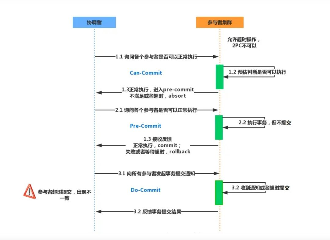 暝色透寒月华浅 第12页