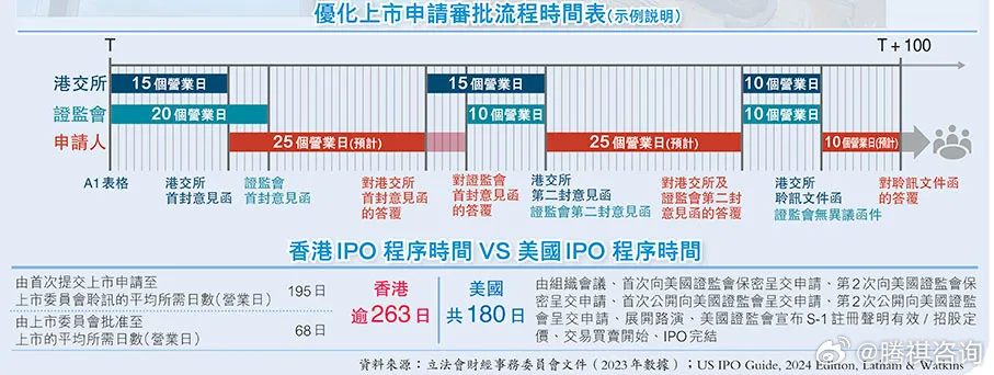 2024年香港内部资料最准,最佳精选解释落实_RemixOS54.805