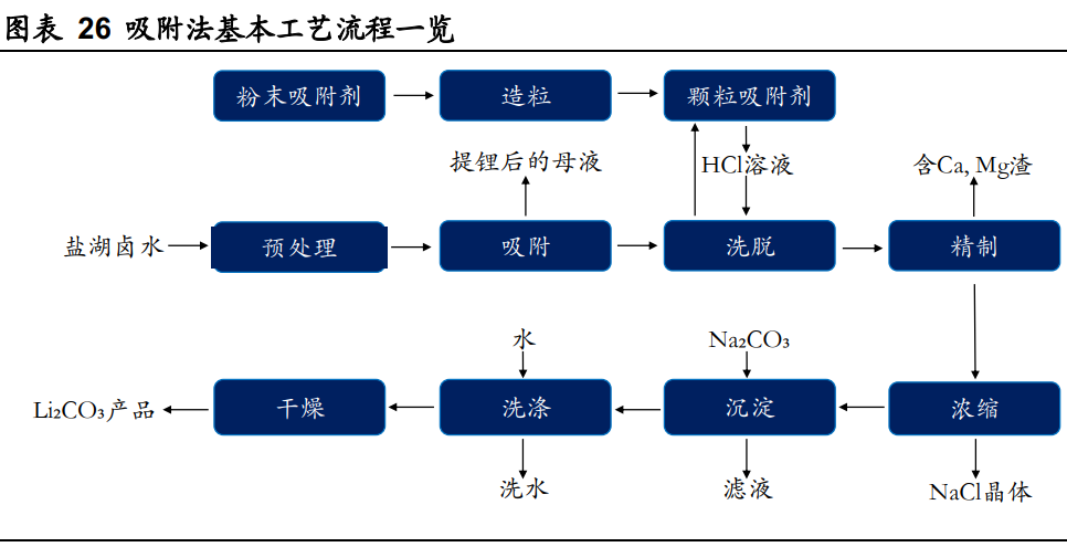 新闻动态 第765页