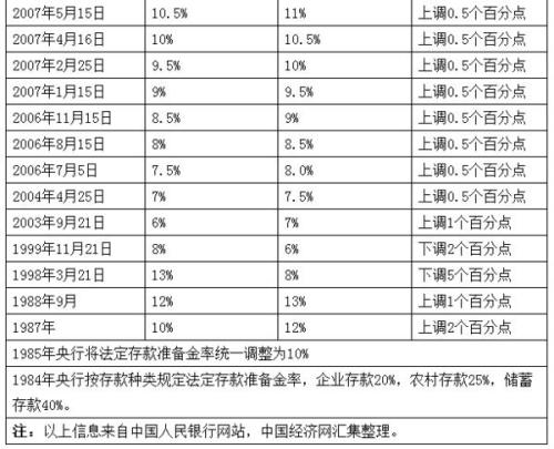 胖东来真实薪资揭秘_精选解释