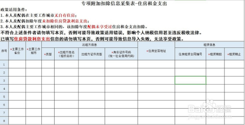 关于个人所得税养老减免的规定解读_全面解释落实