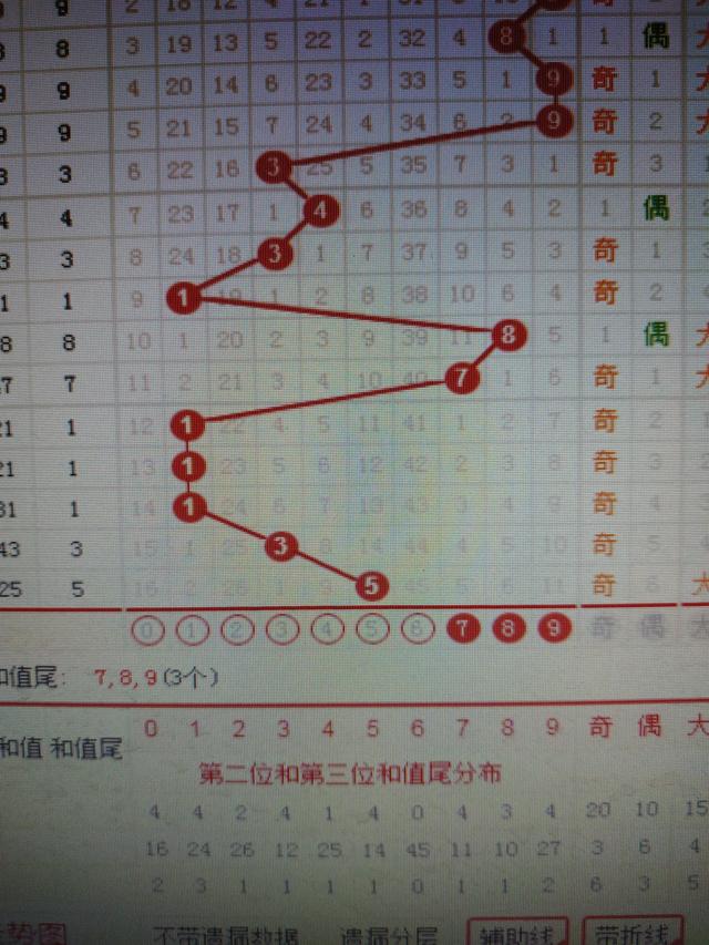 香港二四六开奖结果+开奖记录4