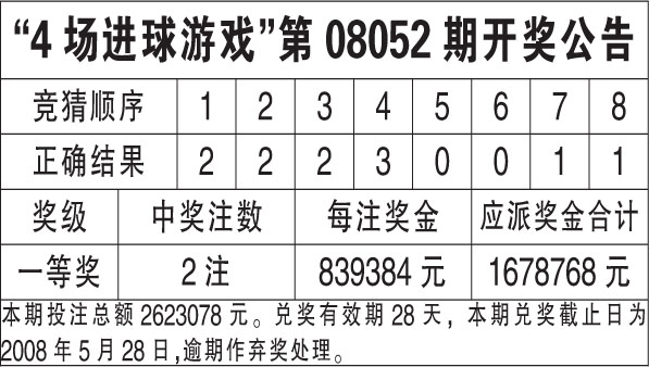 伊人恃宠而骄 第10页