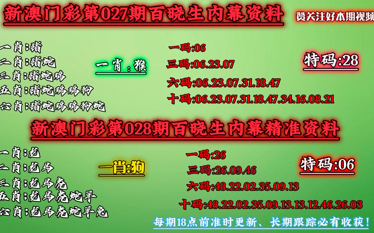 澳门精准一肖一码一一中,详细说明和解释_试用版49.263